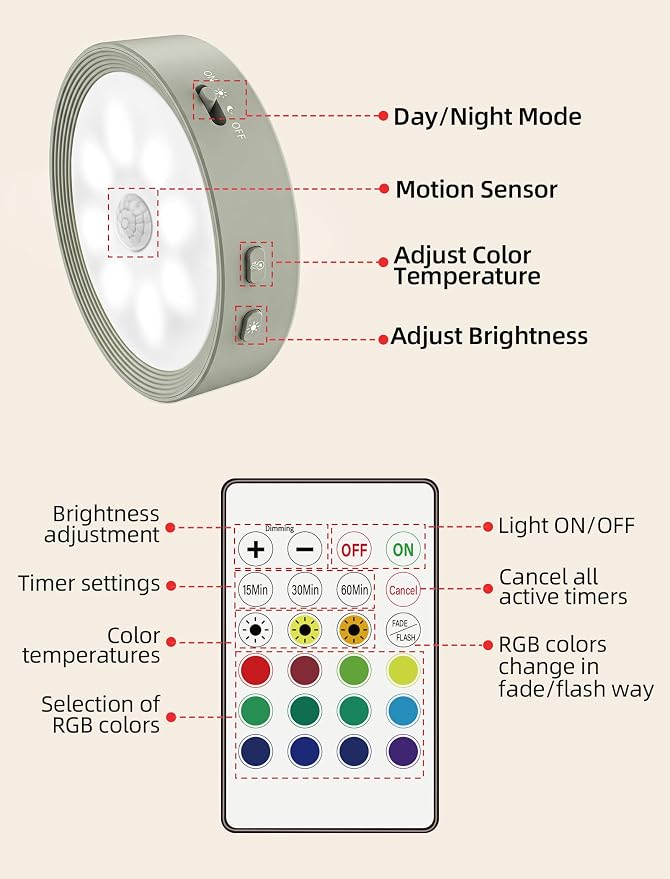 10-PACK Led Puck lights Closet Lights Motion Sensor Cabinet Lights Grey | 3 color temps & 12 RGB, dimmable, 15/30/60 mins timer, memory, magnetic/stick on, 3.3'' led lights for kitchen, closet, stair