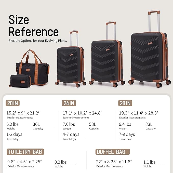 Expandable Luggage Sets 5 Piece, Hard Case Suitcase Set with Spinner Wheels,22x14x9 Airline Approved Carry on,Lightweight Durable Suitcase with TSA Lock (Black)