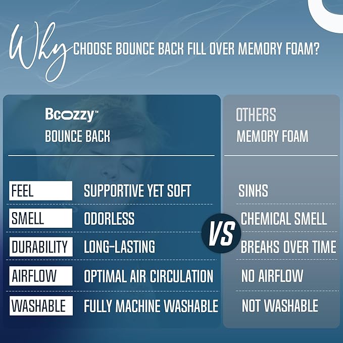 BCOZZY Travel Neck Pillow for Airplaneā Patented Double Support for Head, Neck, and Chin. Best for Long Flights, Plane Sleeping, and Car Rides. Adjustable Size. Fully Washable. Carry Bag. Large, Nude