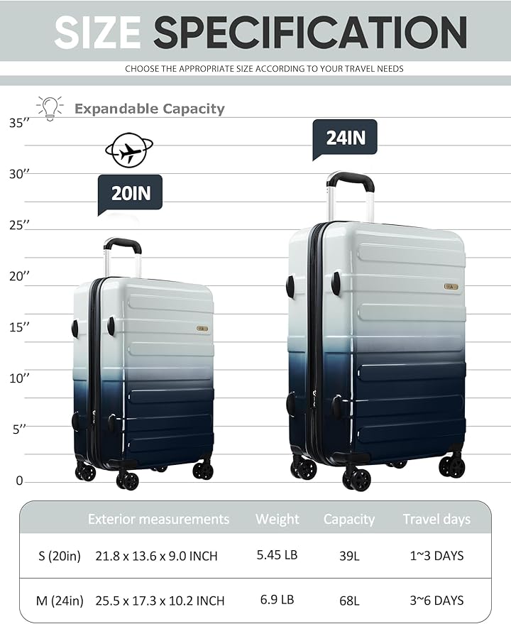 Tolino Luggage 2 Piece(20in/24inch Expandable Luggage Hardshell PC+ABS Leopard Suitcase with Spinner Wheels TSA Lock, Lightweight Rolling Suitcase for Women
