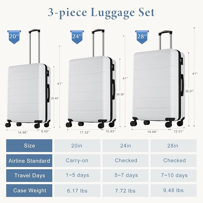 OLIXIS 28 Inch Luggage, Hardside Checked Suitcase with Spinner Wheels, Lightweight ABS Hard Shell Travel Luggage, TSA Approved Lock, Expandable Large Suitcase for Business & Travel–White