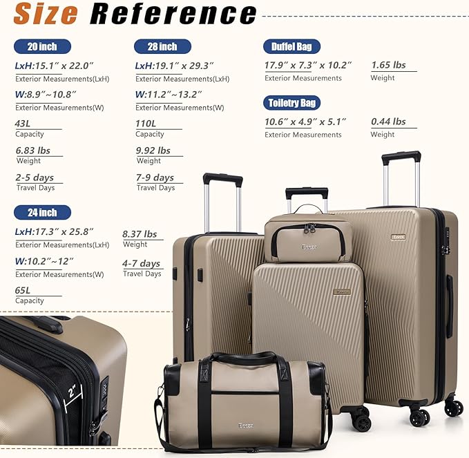 Expandable Luggage Sets 5 Piece,Suitcases with Detachable Wheels,ABS Hard Case Luggage with TSA Lock Spinner Wheels,Carry On Luggage Set