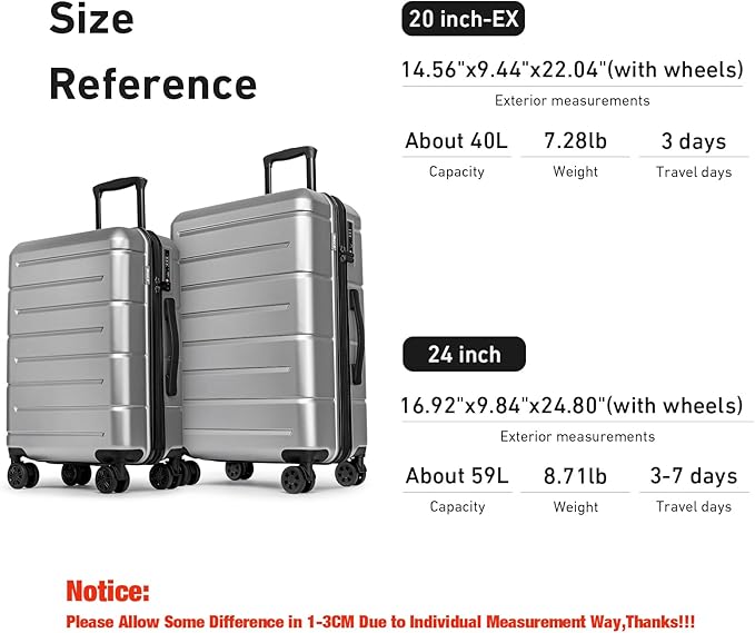 KYME Luggage Sets 2 Piece Suitcase Set Hardshell 20 inch/24 inch Luggage with Spinner Wheels Hardside PC+ABS Checked Large Suitcase with TSA Lock for Men Women Silver Grey