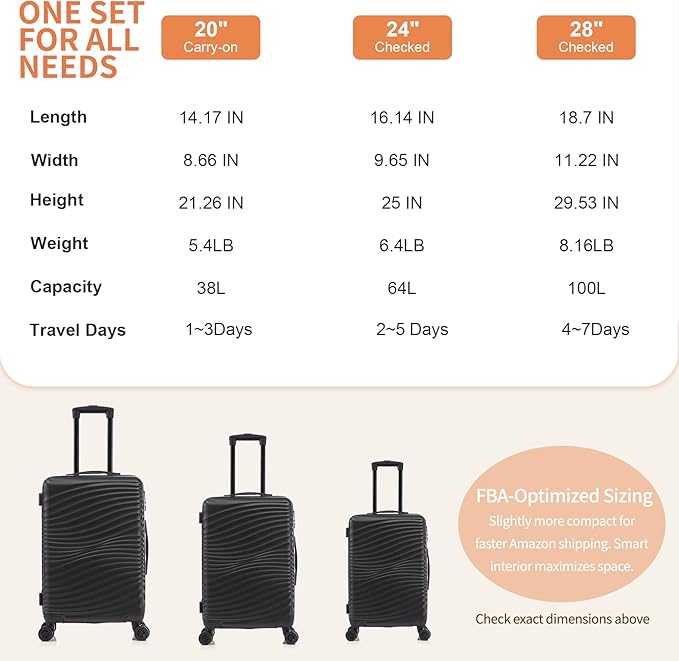 Luggage Sets 3 Piece, ABS Suitcase Set (20/24/28), Hardside luggage with Spinner Wheels, Travel Luggage, 14x8x9 Airline Approved Carry on, Lightweight Luggage with High-Security Lock