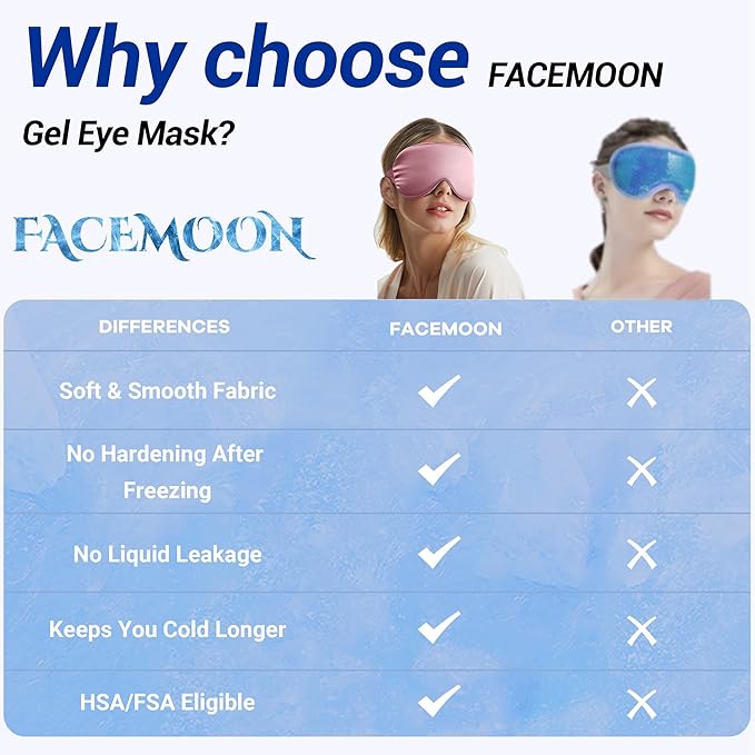 Self Care Gifts for Women: Cooling Eye Mask for Eye Care - Fsa Eligible Items Migraines Headache Relief Ice Pack Mask Products - Cold Compress for Puffy Eyes - Relaxing Mothers Day Gifts (Pink)