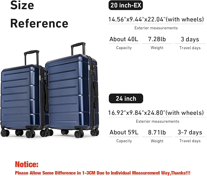 KYME Luggage Sets 2 Piece Suitcase Set Hardshell 20 inch/24 inch Luggage with Spinner Wheels Hardside PC+ABS Checked Large Suitcase with TSA Lock for Men Women Navy
