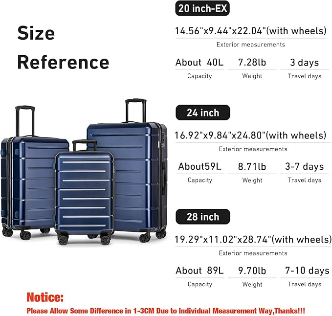 KYME Luggage Sets 3 Piece Hardshell 20"/24"/28" Suitcase with Wheels Hardside Suitcase Set with TSA Lock Large Travel Luggage Set for Women Navy
