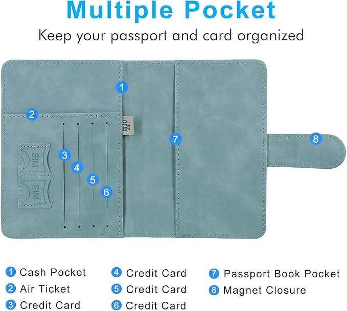 ACdream Passport Holder for Travel Essentials, Rfid Blocking Passport Wallet Cover Case for Travel Must Haves Accessories, Book Holders for Women & Men- Light Blue