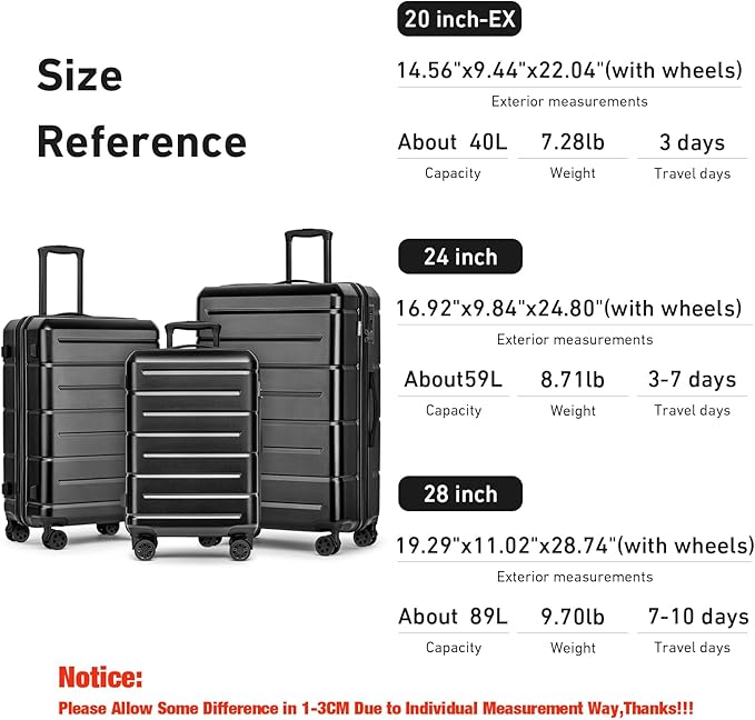 KYME Luggage Sets 3 Piece Hardshell 20"/24"/28" Suitcase with Wheels Hardside Suitcase Set with TSA Lock Large Travel Luggage Set for Women Men Black