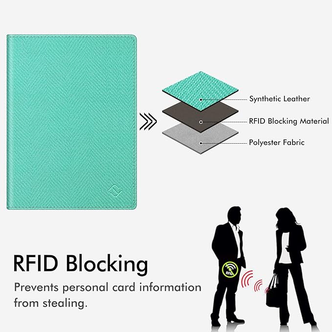 FINTIE Passport Holder, Slim Travel Wallet RFID Blocking Card Case Cover Passport Cover Protector Essentials with Credit Card Slots for Women/Men | Slim, RFID Blocking, Card Case Cover, Essentials, Credit Card Slots
