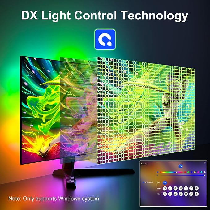 Monitor LED Backlights, 4-Side 24-32inch LED Strip Light Sync with Screen Color/Music, Computer Light Bar Behind Screen, for PC/Mac, LEDs for Desk Gaming, USB Interface (4-Side 27inch)