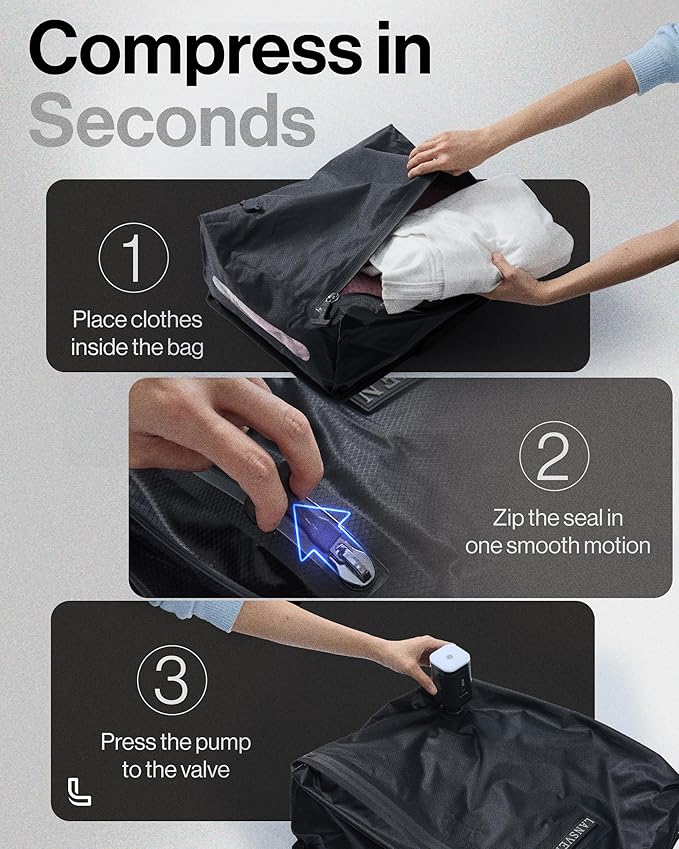 Vacuum Packing Bags for Travel β Luggage Compression Bags with Pump, Vacuum Packing Cubes, Save 60% Space, Maximize Storage, Easy Packing Organizer for Carry-On & Suitcase (2PC+Pump)