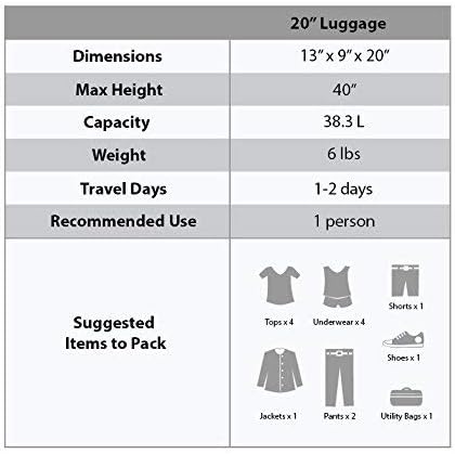 Rockland Safari Hardside Spinner Wheel Luggage, Leopard, Carry-On 20-Inch