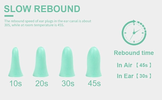 LYSIAN 100 Pairs Slim Foam Ear Plugs for Small Ear Canals Women, 35dB SNR Noise Canceling Sound Blocking Reduction Earplugs for Sleeping, Snoring, Work, Shooting, Studying, Loud Noise