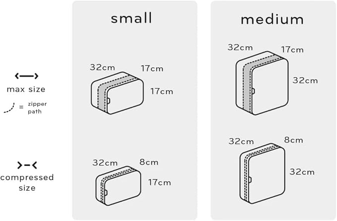 Peak Design Packing Cube, Charcoal, Weatherproof Luggage Cube with Dual Compartment Organization, Expansion and Compression, Zipper Opening, Travel Organizer for Men and Women, Size M