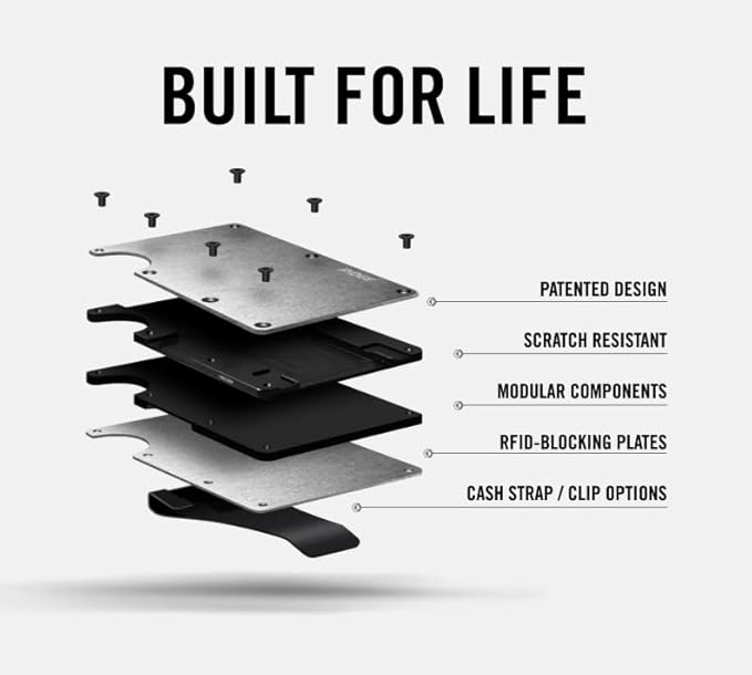 Ridge Wallet for Men - Slim Minimalist Compact Wallet and Card Holder, RFID Protected Front Pocket Wallets for Men with Integrated Cash Strap