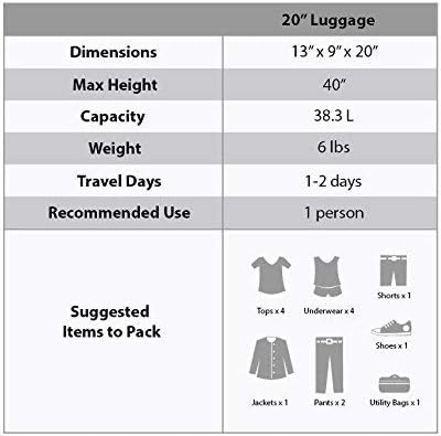 Rockland Melbourne Hardside Expandable Spinner Wheel Luggage, Charcoal, Carry-On 20-Inch