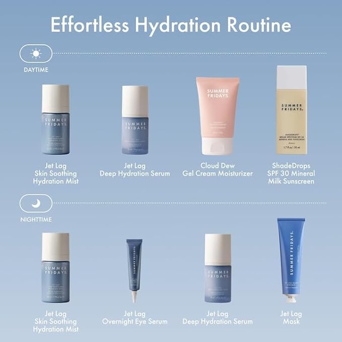 Summer Fridays Jet Lag Hydrating Eye Patches - De-puffing Hydrogel Under Eye Masks with Hyaluronic Acid, Caffeine + Peptides - Soothing + Refreshing At-Home + Travel Skin Care (15 Pairs)