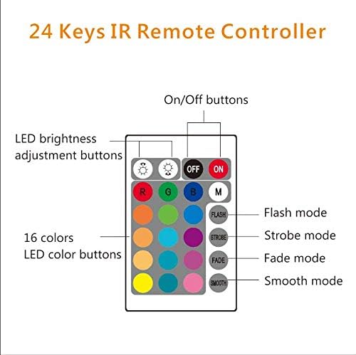 TV Backlight for 24 to 60 inches TV Monitor Back Lights Bias Lighting | TV Led Strip Lights for Sony LG Monitor HDTV Wall Mount Stand Work Space Gaming Room Decor LED Bias Ambient Mood Lighting