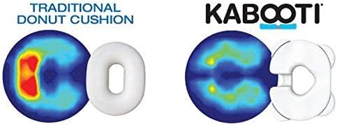 Contour Kabooti Donut Seat Cushion, 3-in-1 Design with Center Cutout for Tailbone Pain, Sciatica and Hemorrhoids (Pack of 2)