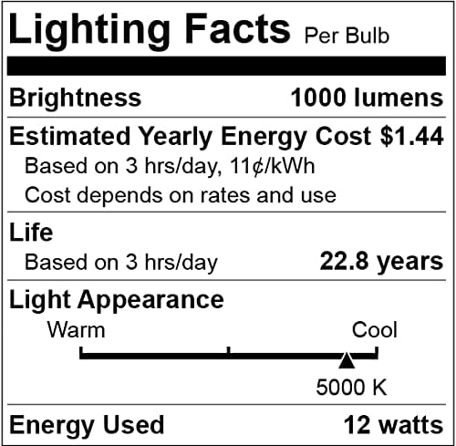 Qualilux Dusk to Dawn Light Bulbs, Auto On/Off Light Sensing LED Bulbs Outdoor, Daylight, A19 2-Pack, 12W 1000LM 75W Equivalent, HQ-H023