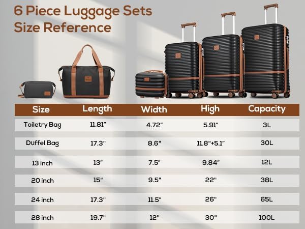 Joyway Luggage Set 3 Piece Suitcase Sets with Spinner Wheel,Hardside Expandable Travel Laggage with TSA Lock (13/20/24/28 Black brown
