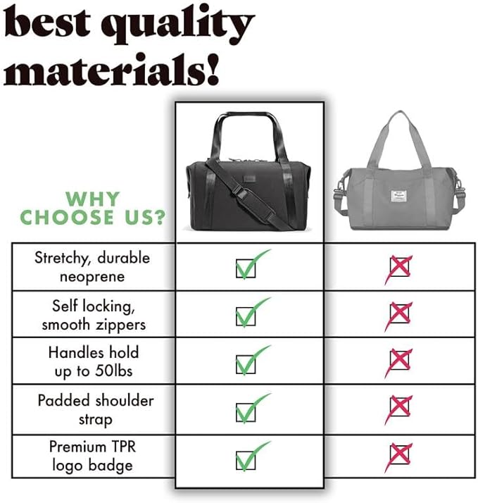 Fit & Fresh Neoprene Weekender Bag for Women – Carry-On Friendly Travel Duffel with Expandable Sides, Trolley Sleeve & Pockets – Lightweight, Water-Resistant Overnight Bag for Weekend Trips + Gym