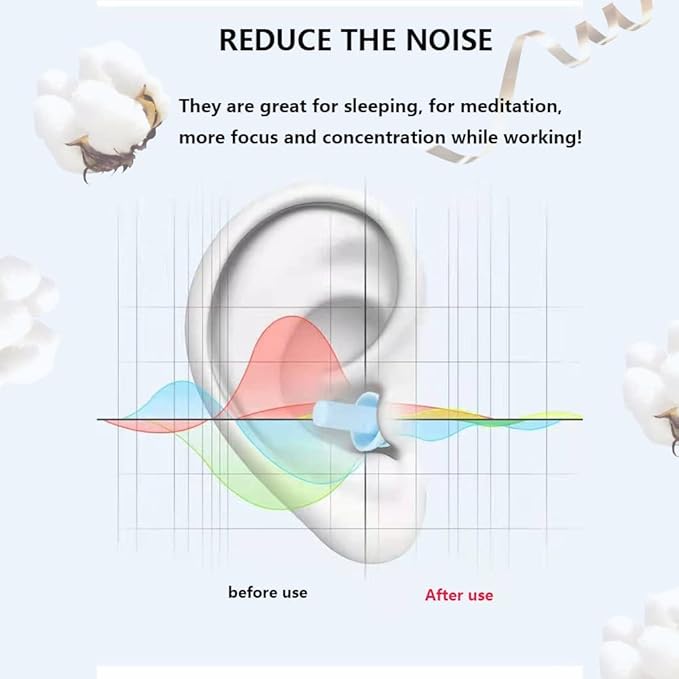 Earplugs for Sleeping Noise Cancelling, Reusable Ear Plugs– Super Soft, Silicone Ear Plug, for Sleeping 8 Pairs, Swimming, Snoring, Concerts, Work, Noisy Places (8 Colors)