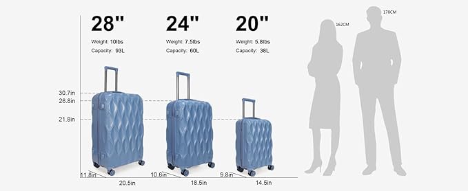 luggage sets 3 piece, 3 piece luggage sets with spinner wheels Hardside Lightweight Luggage 20in 24in 28in. (blue)