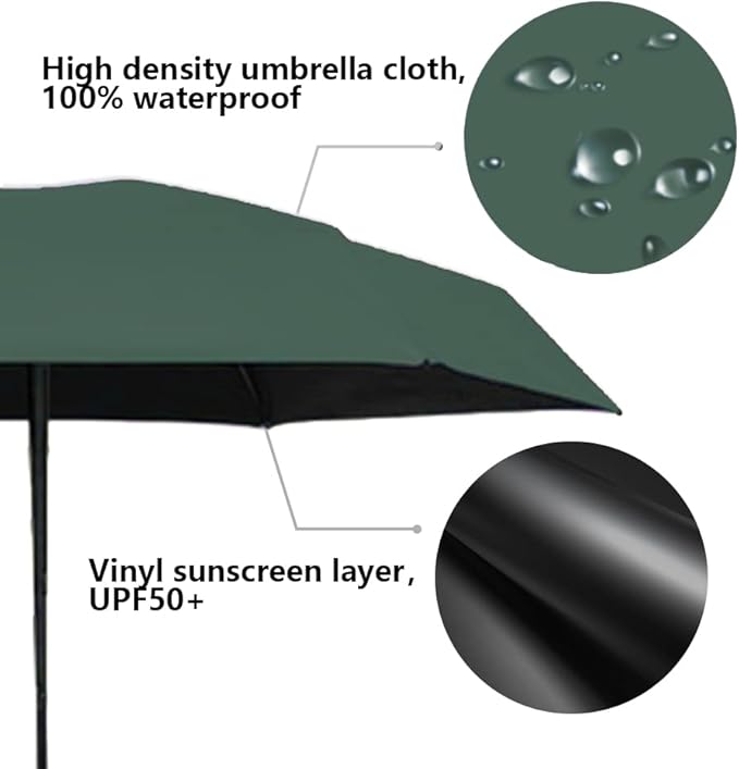 ESUFEIR Mini Sun Umbrella for Purse With Case, Small Compact UV Umbrella Travel Essentials, Lightweight Portable Parasol Windproof for Women Men Kids (Dark green)
