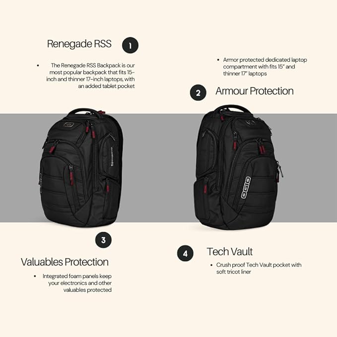 OGIO Renegade Backpack (Renegade, Black Pindot)