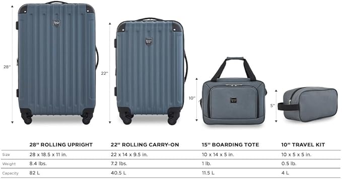 Travelers Club Midtown Hardside 4-Piece Luggage Travel Set, Slate