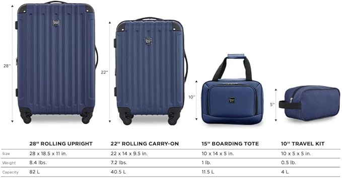 Travelers Club Midtown Hardside 4-Piece Luggage Travel Set, Navy Blue