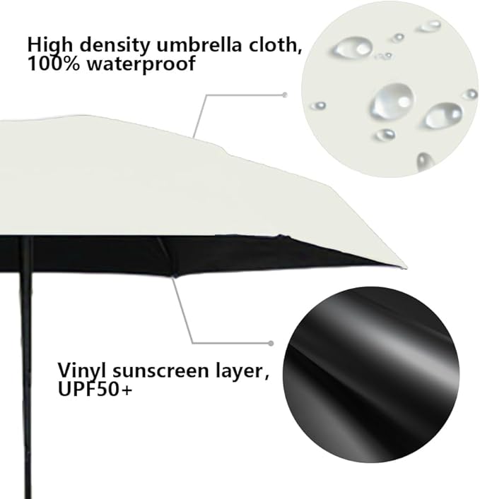ESUFEIR Mini Sun Umbrella for Purse With Case, Small Compact UV Umbrella Travel Essentials, Lightweight Portable Parasol Windproof for Women Men Kids (White)