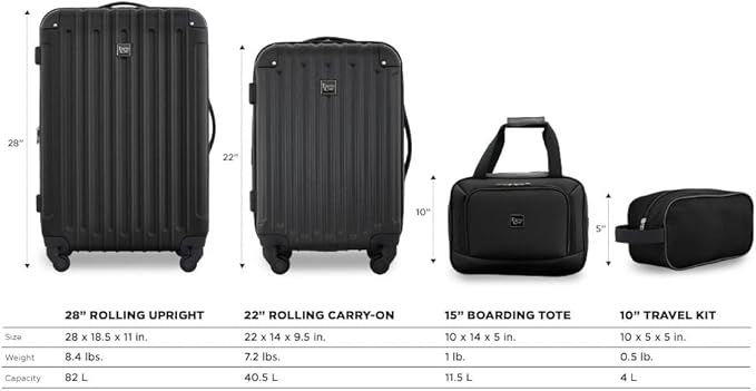 Travelers Club Midtown Hardside 4-Piece Luggage Travel Set, Black