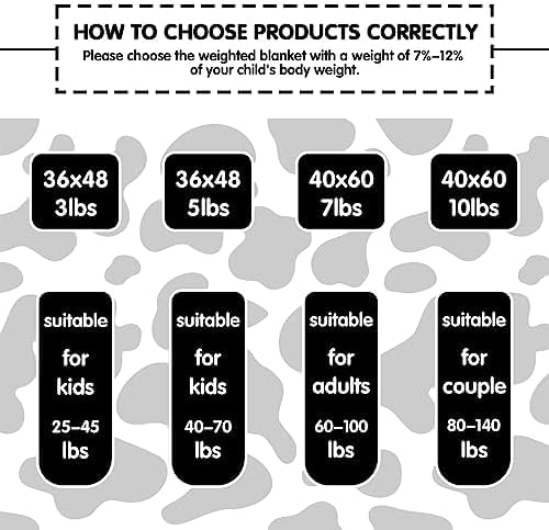 yescool Cow Print Weighted Blanket 10 Pounds Twin Cooling Weighted Lap Blanket, Heavy Blanket, Comfortable Weighted Throw Blanket Gifts for 80-110lbs, 40"x60"