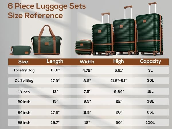 Joyway Luggage Set 3 Piece Suitcase Sets with Spinner Wheel,Lightweight Hardside Expandable Travel Laggage with TSA Lock (20/24/28 Green brown NEW, TR008