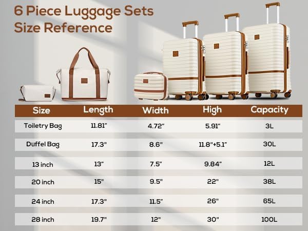 Joyway Expandable Luggage Sets 5 Piece, Hard Case Suitcase Set with Spinner Wheels, Hardshell Lightweight Travel Luggage with TSA Lock