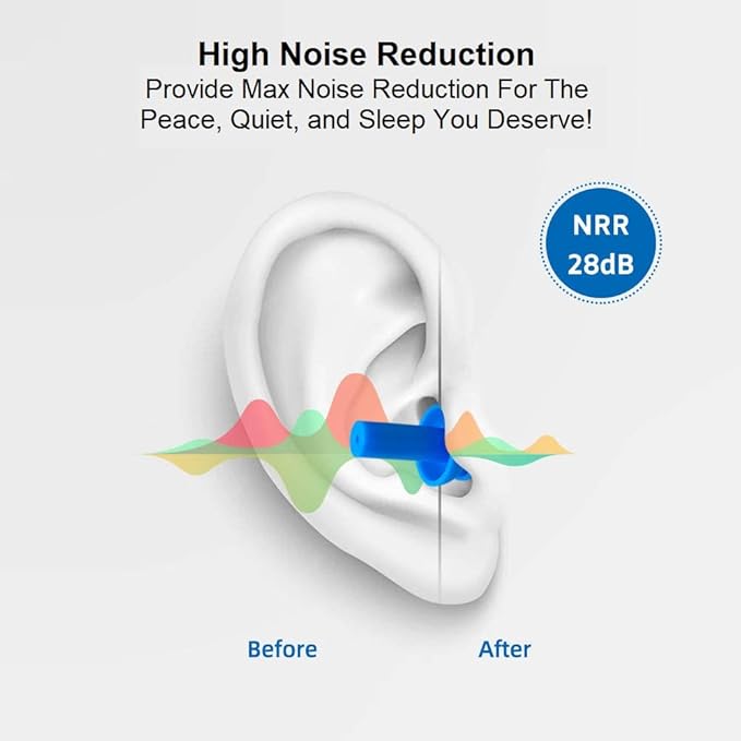 50 pairs of Soft Reusable Silicone Ear Plugs for Swimming, Sleeping & Concerts - Individually Wrapped & Waterproof Ear Protection - Comfortable Noise Reduction up to 25dB NRR - Ideal for Adults