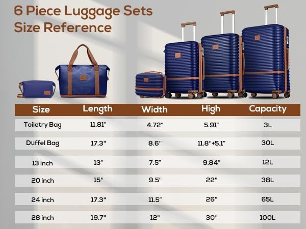 Joyway Luggage Set 3 Piece Suitcase Sets with Spinner Wheel,Hardside Expandable Travel Laggage with TSA Lock (20/24/28 Navy Brown NEW