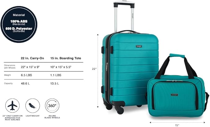 Wrangler Smart Spinner Hardside Luggage, 2 Piece Set, Teal