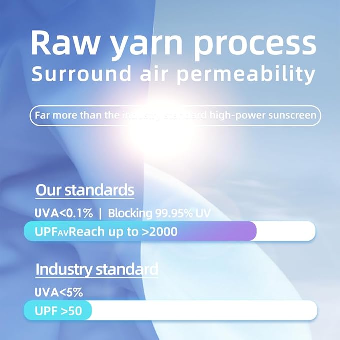 Sun Shawl UV Sun Protection UPF 50+ Beach Travel Scarf Wrap Summer Swimsuit Cover Up Cooling Blanket