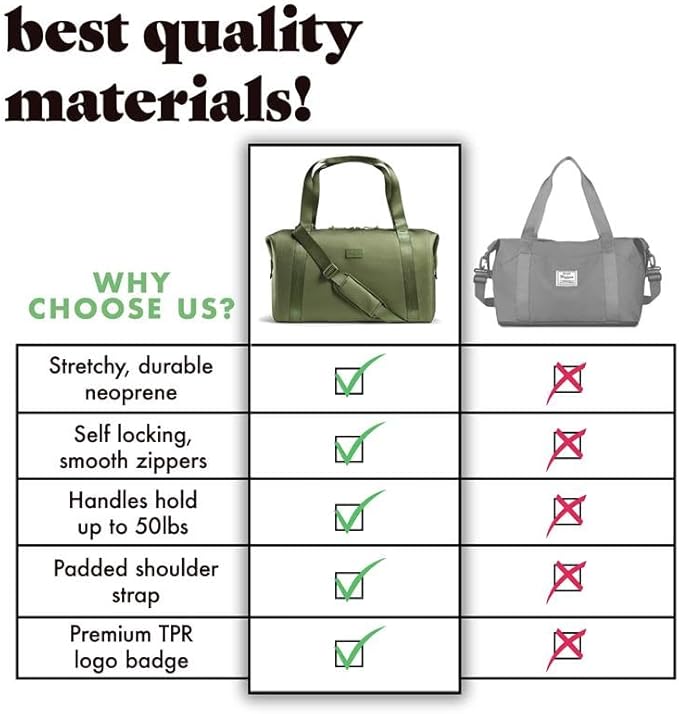 Fit & Fresh Neoprene Weekender Bag for Women – Carry-On Friendly Travel Duffel with Expandable Sides, Trolley Sleeve & Pockets – Lightweight, Water-Resistant Overnight Bag for Weekend Trips + Gym