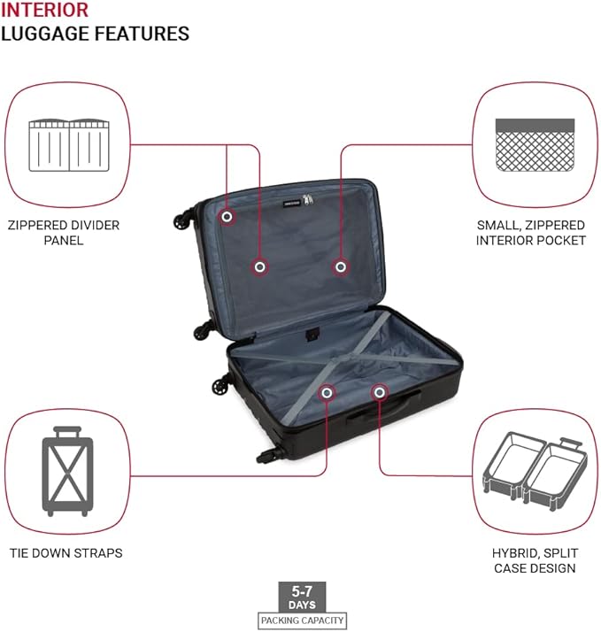 SwissGear 8018 Expandable Luggage, Hard Shell Medium Luggage with Spinner Wheels