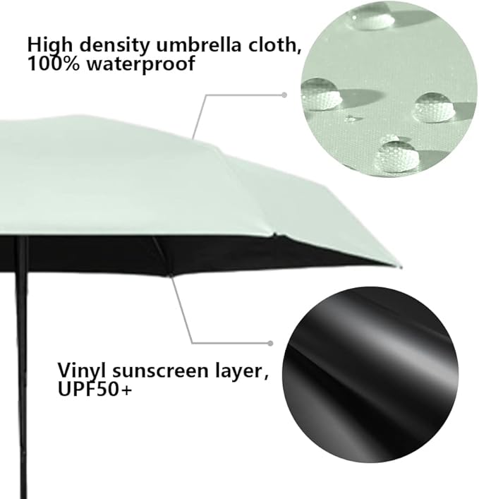 ESUFEIR Mini Sun Umbrella for Purse With Case, Small Compact UV Umbrella Travel Essentials, Lightweight Portable Parasol Windproof for Women Men Kids (Green)