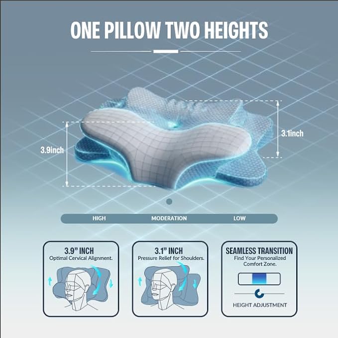 Cervical Neck Pillow - Memory Foam Pillow for Pain Relief Sleeping, Ergonomic Neck Support Contour Pillows for Side Back Stomach Sleepers,Orthopedic Breathable Pillowcase (Blue White)