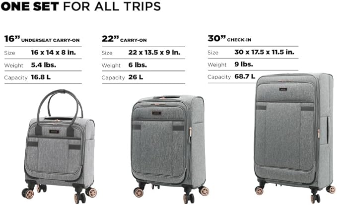 kensie Hudson Softside 3-Piece Spinner Luggage Set, Heather Gray