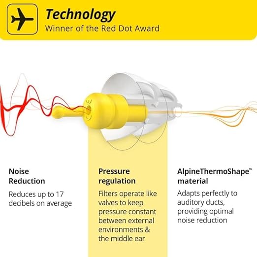 Alpine FlyFit - Earplugs for Pressure Relief & Preventing Ear Pain While Flying - Airplane Travel Essentials - Comfortable Reusable Hypoallergenic Earplugs with Ultra Soft Filter