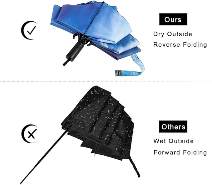 LANBRELLA Compact Reverse Folding Umbrella Auto Windproof Travel Umbrella