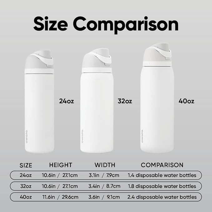 Owala FreeSip Insulated Stainless Steel Water Bottle with Straw, BPA-Free Sports Water Bottle, Great for Travel, 32 Oz, Crown Jewel